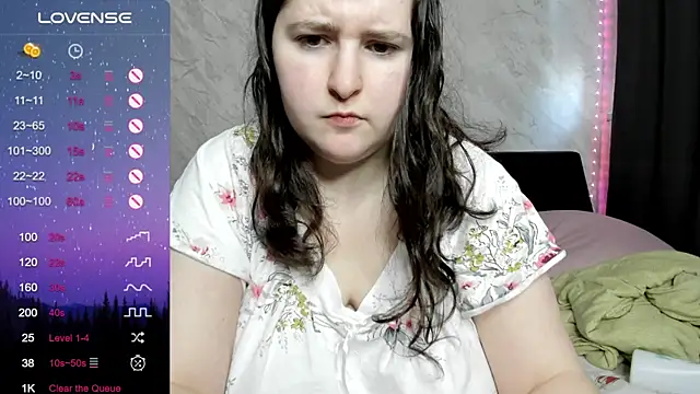 alice allens online show from October 2025 12:20:02 PM