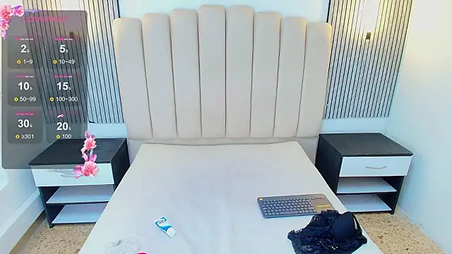 Celesste doll online show from March 2026 01:56:01 PM