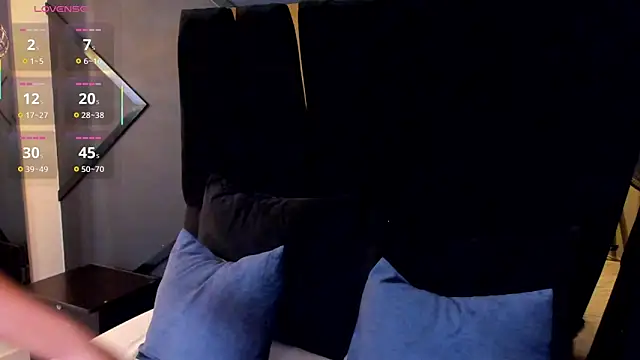 arisha williams online show from October 2025 06:05:01 PM