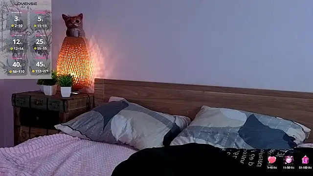 Snapshot of TaiteBeat chatting on October 2025 05:43:02 PM TaiteBeat online show from October 2025 05:43:02 PM