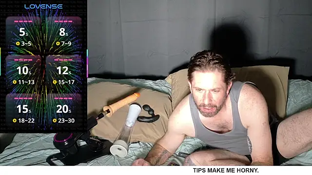 danoo84 online show from December 2025 05:23:02 AM