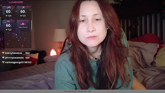 MommyGoddessL online show from February 2026 04:44:02 AM