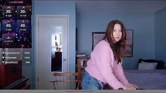 MommyGoddessL online show from January 2026 07:10:02 PM