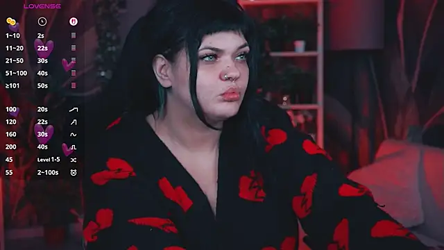 MaryHarrys online show from February 2026 02:34:01 AM