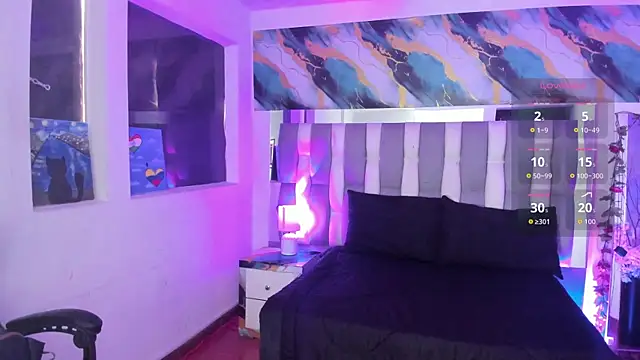 Adaara Rey online show from January 2026 08:45:01 PM