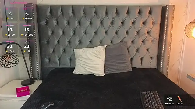 Anya Belth online show from March 2026 07:37:01 PM