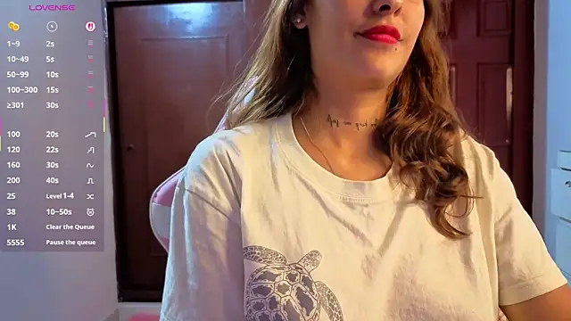 allysy nc online show from January 2026 02:15:02 AM