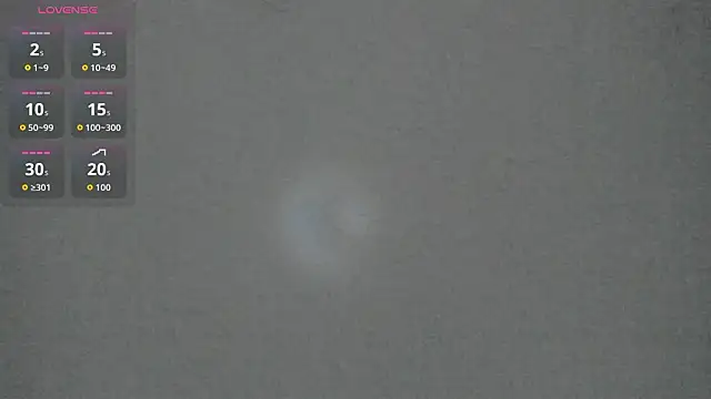 Sophia Ebony online show from March 2026 12:09:02 PM