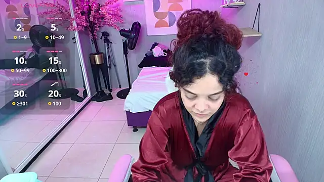 Maggy t18 online show from March 2026 03:52:02 PM