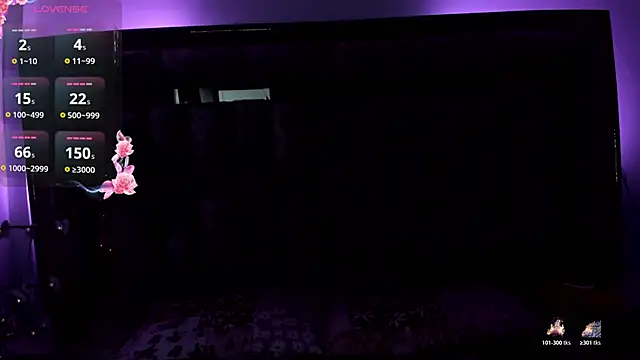 Snapshot of -Melissa chatting on December 2025 03:38:02 AM -Melissa online show from December 2025 03:38:02 AM