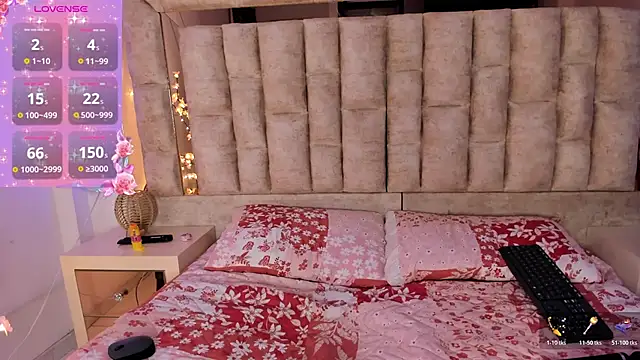 Snapshot of -Melissa chatting on November 2025 03:32:02 AM -Melissa online show from November 2025 03:32:02 AM