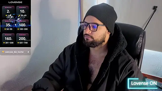 Ernesto-Rodriguez82 online show from September 2025 02:32:02 PM
