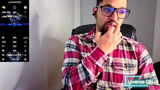 Ernesto-Rodriguez82 online show from January 2026 05:01:01 AM