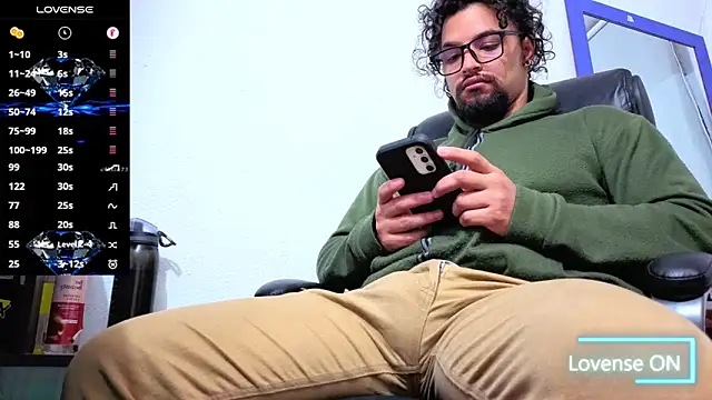 Ernesto-Rodriguez82 online show from January 2026 03:43:02 AM