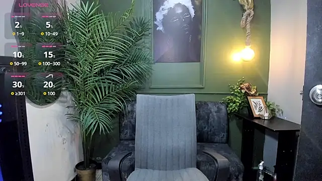 sweety smilee online show from December 2025 03:58:02 PM