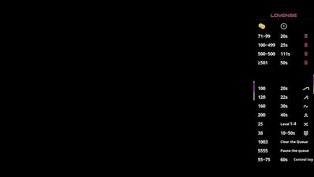 tyler jones  online show from December 2025 04:36:01 AM