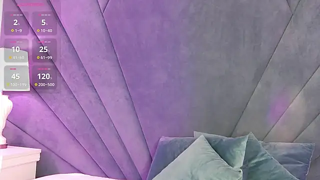 Evelisse online show from November 2025 05:18:01 AM