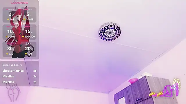 Rossedewitt  online show from November 2025 07:14:01 PM