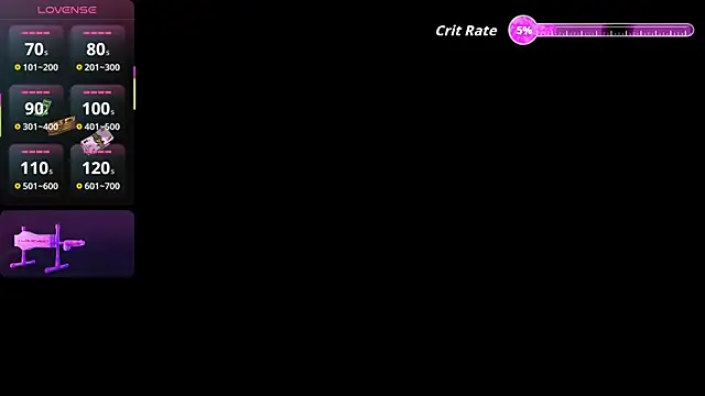 AriaNova  online show from March 2026 01:29:02 PM