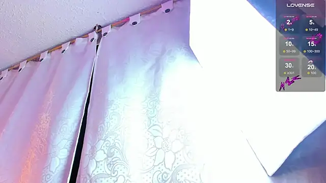 antoneella jones online show from November 2025 12:49:02 PM