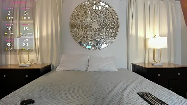 Bambi cutee online show from November 2025 11:36:01 AM