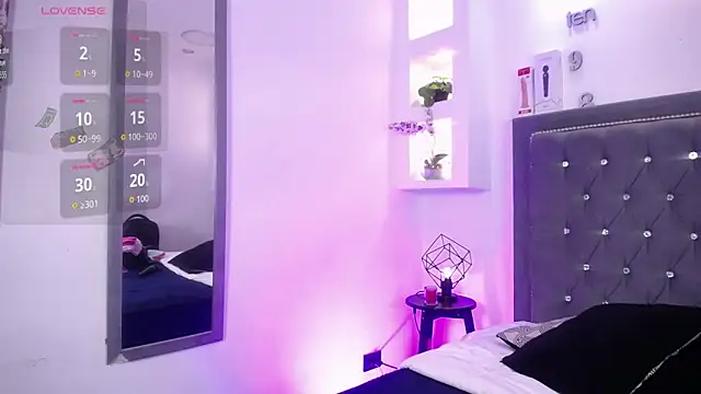 MelissaRhodes online show from January 2026 01:18:01 PM