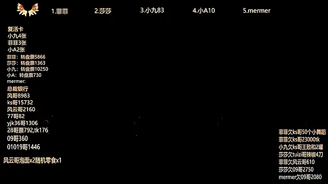 A848 online show from October 2025 07:09:01 AM