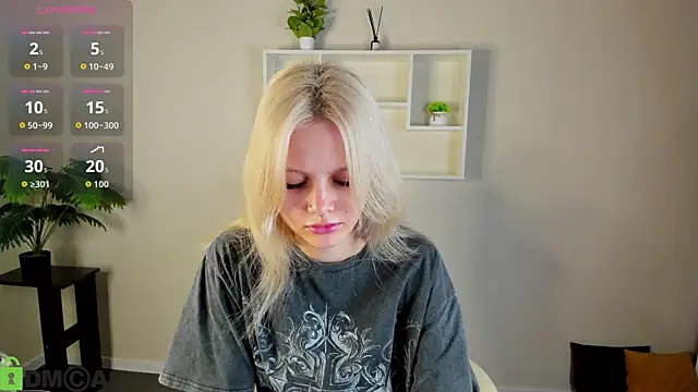 Allice Cox online show from October 2025 01:08:01 AM