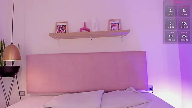 CandySlut  online show from February 2026 07:36:01 PM