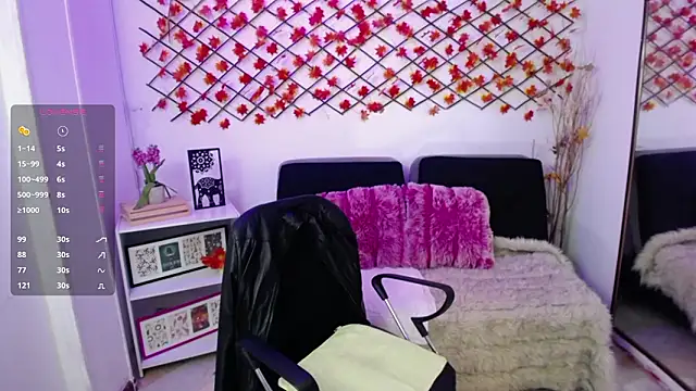 AmandaPeet online show from March 2026 08:02:01 PM