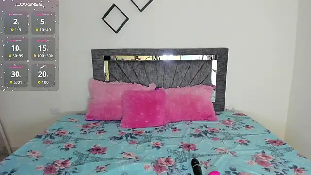 Laurasofia01 online show from November 2025 01:38:01 PM