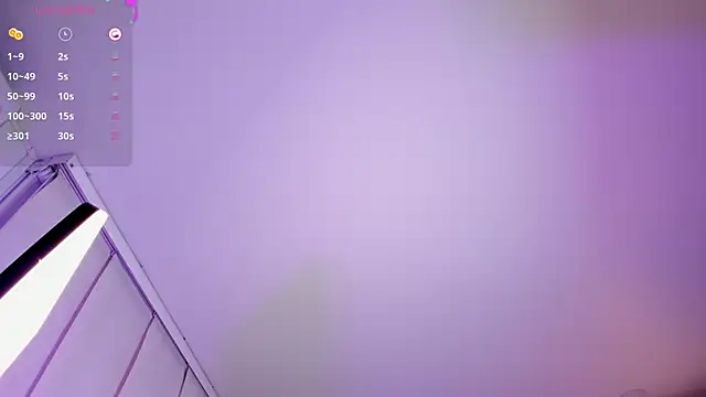 Alaiaguerra online show from April 2026 09:39:33 PM