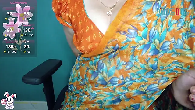 megHana teLugGu online show from December 2025 07:49:02 PM