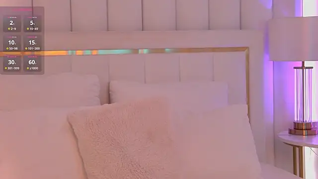 AlexaFlow online show from February 2026 07:13:01 PM