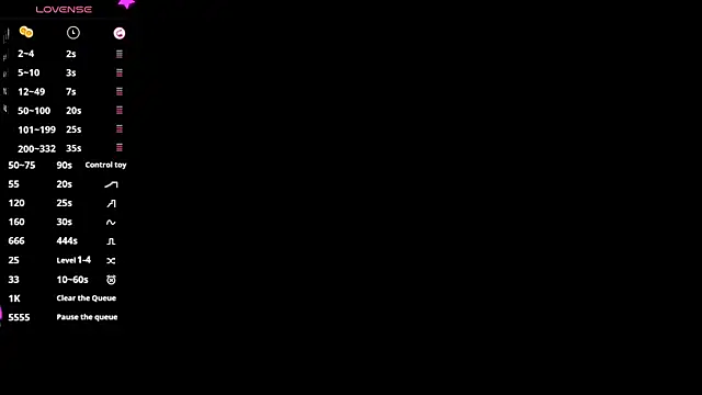 zegoii online show from December 2025 01:57:01 PM