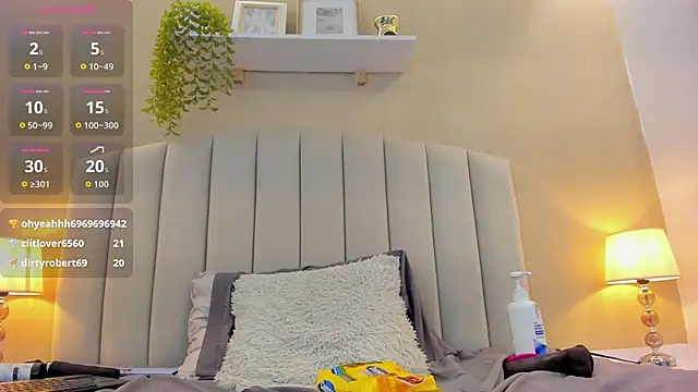 Rachel Donnelly online show from March 2026 08:26:33 AM