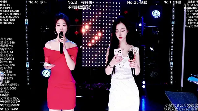 ZZ00033S online show from March 2026 08:22:02 AM