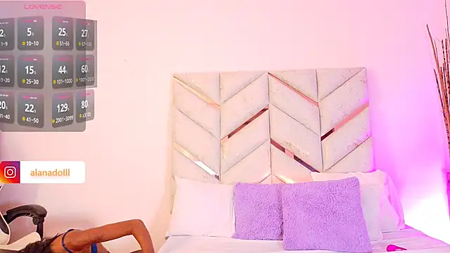 Snapshot of AlanaDoll chatting on February 2026 04:37:01 PM AlanaDoll online show from February 2026 04:37:01 PM