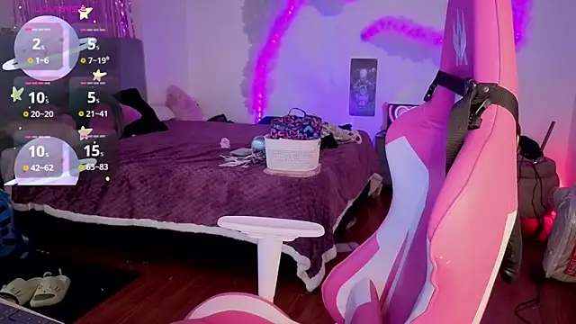 Snapshot of larah_uwu chatting on February 2026 08:20:01 PM larah uwu online show from February 2026 08:20:01 PM