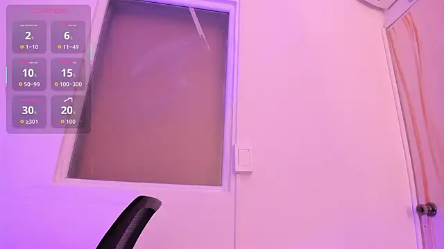 naishaa  online show from February 2026 06:54:01 PM