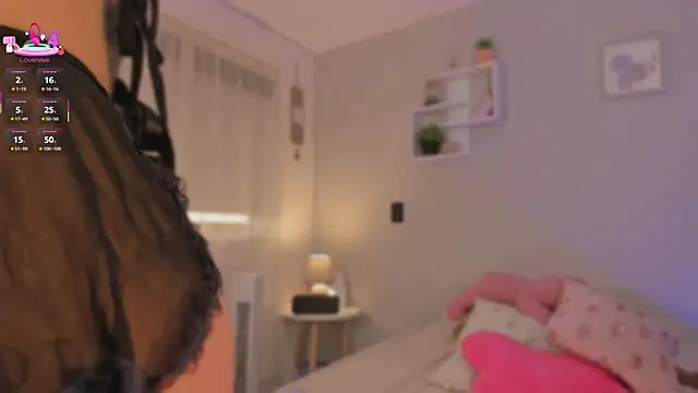 caro sanchezz online show from February 2026 12:38:01 PM