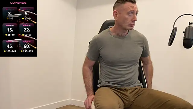 Snapshot of TheDonnyBasilisk chatting on December 2025 07:29:01 PM TheDonnyBasilisk online show from December 2025 07:29:01 PM