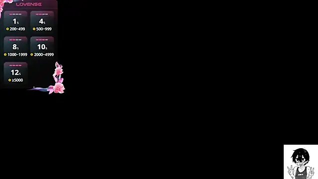 Dahlia Moss online show from September 2025 03:12:02 AM