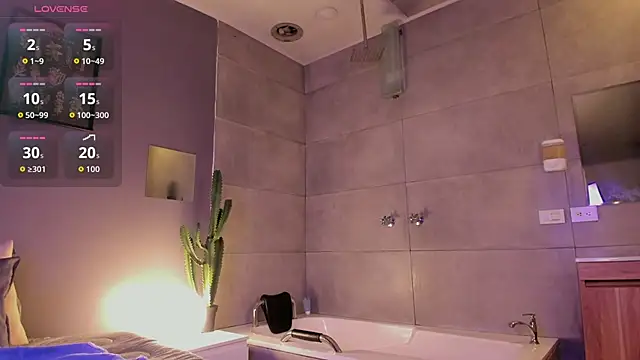 anne dh online show from February 2026 12:55:02 AM