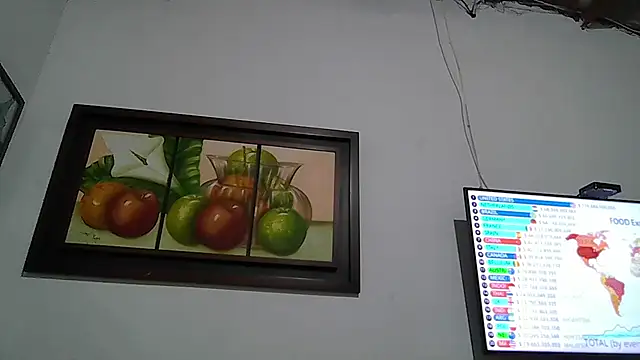 Kevintdx online show from April 2026 03:19:01 AM