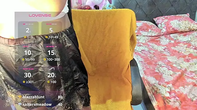 Mica Jones online show from July 2026 02:50:02 PM