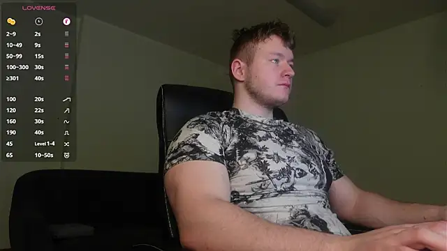 Richard Dullas online show from February 2026 05:40:02 AM