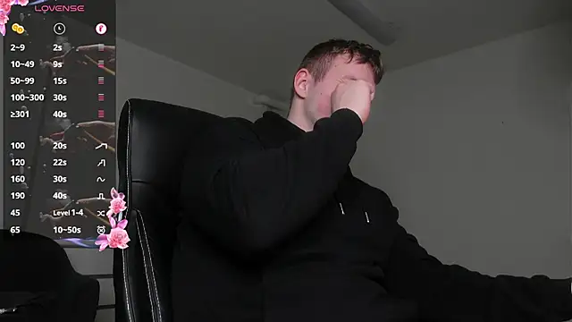 Richard Dullas online show from February 2026 08:06:02 PM