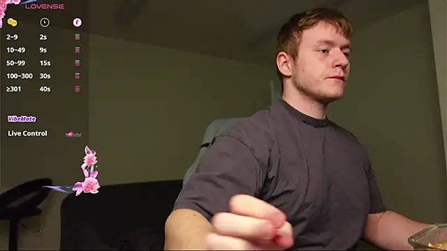 Richard Dullas online show from March 2026 09:08:01 PM