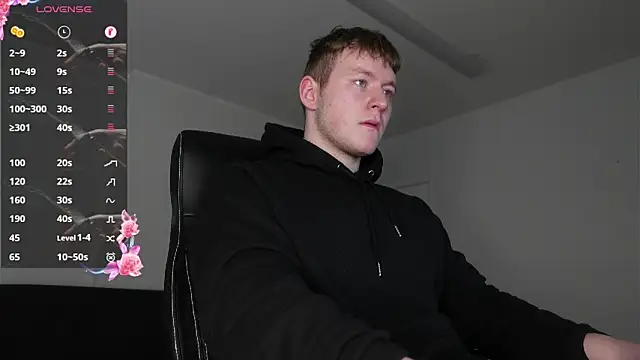 Richard Dullas online show from February 2026 07:42:01 AM